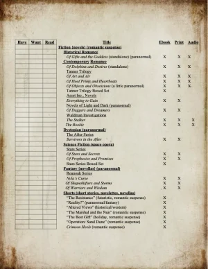 Michele Venne book list March 2025